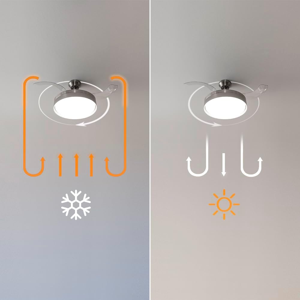 ENERGYSILENCE 4280 CEILING FAN WHITE,106CM, 3 HIDDEN BL