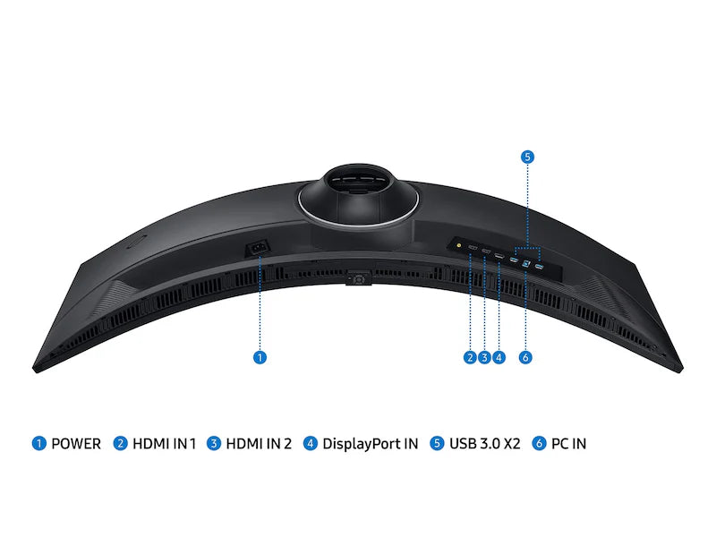 SAMSUNG ODYSSEY G9 49 INCH CURVED 240HZ 1 MS