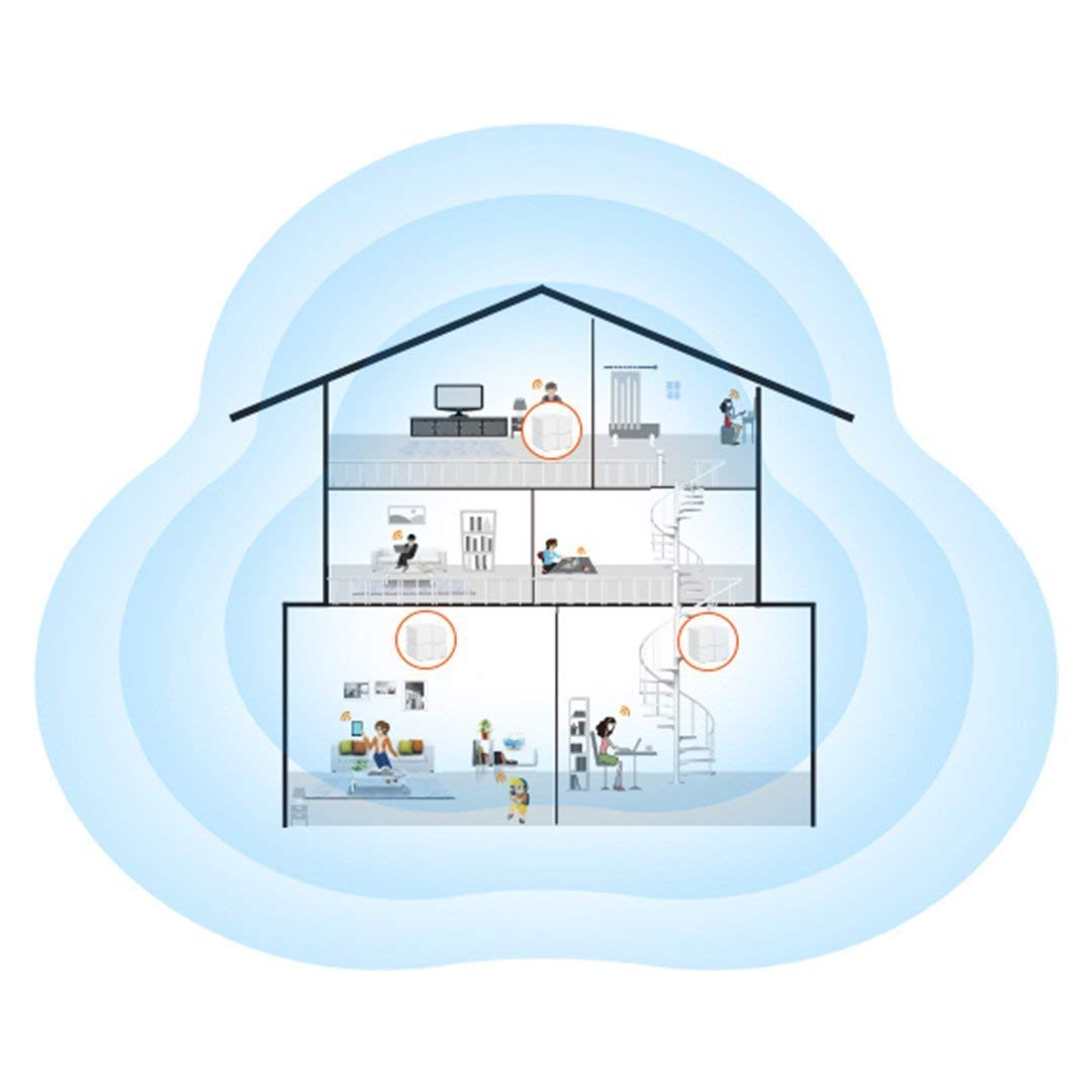 Tenda MW6 Nova AC1200 Wi-Fi Mesh Single