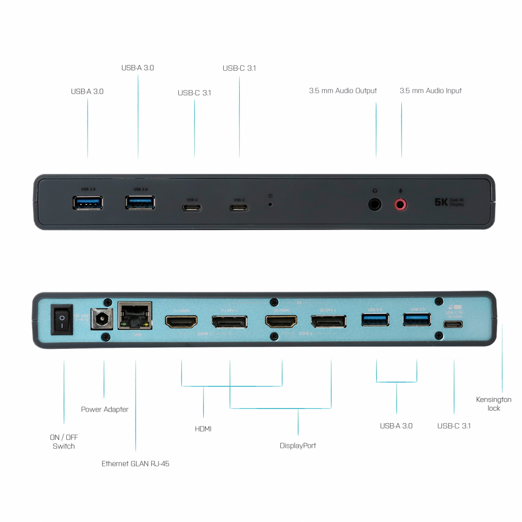 I-TECH DUAL DISPLAY DOCKING STATION. USB 3.0/USB-C/HDMI/DP/ETHERNET