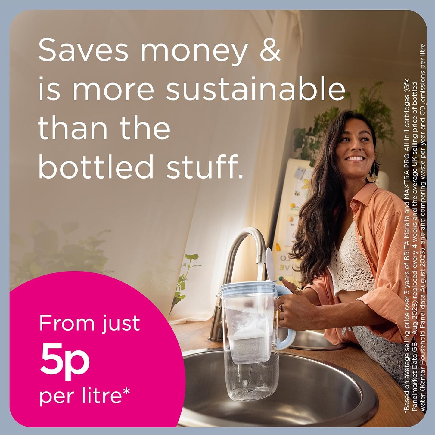 BRITA MAXTRA PRO CARTRIDGES 5+1(COMPATIBLE MARELLA & FL