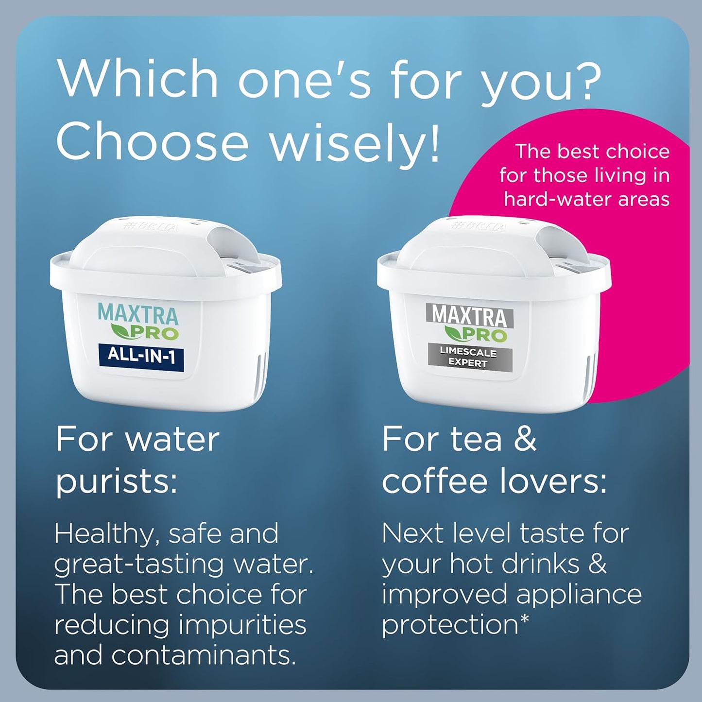 BRITA MAXTRA PRO CARTRIDGES 5+1(COMPATIBLE MARELLA & FL