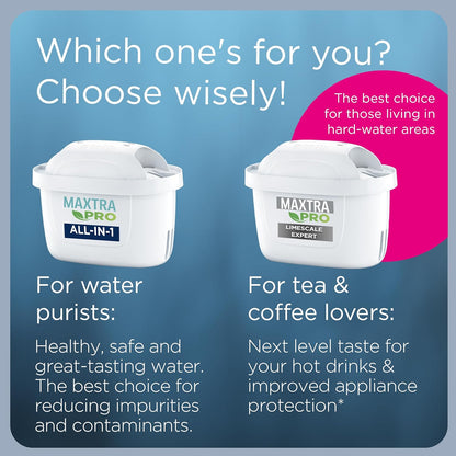 BRITA MAXTRA PRO CARTRIDGES 5+1(COMPATIBLE MARELLA & FL