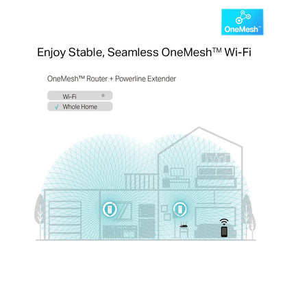 TP-LINK AV1300 GIGABIT PASSTHROUGH POWERLINE WIFI KIT