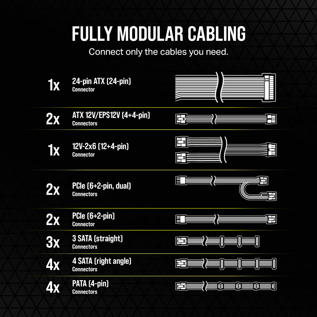 CORSAIR RMe Series RM1000e - POWER SUPPLY