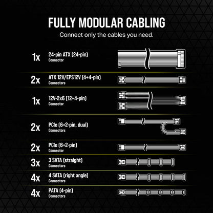 CORSAIR RMe Series RM1000e - POWER SUPPLY