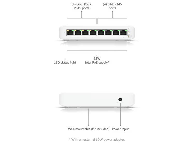 UBIQUITI UNIFI SWITCH LITE 8 PORT POE MANAGED