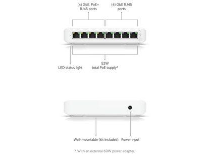 UBIQUITI UNIFI SWITCH LITE 8 PORT POE MANAGED