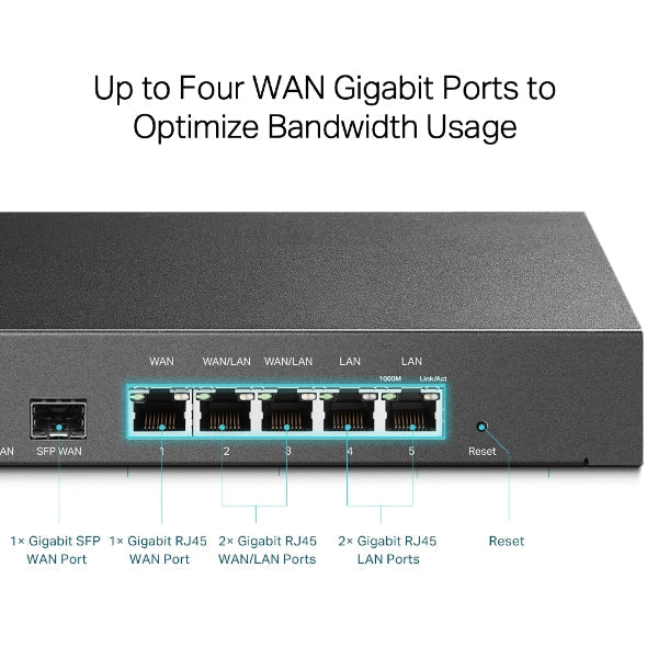 TP-Link SafeStream TL-ER7206 - V1 - router -